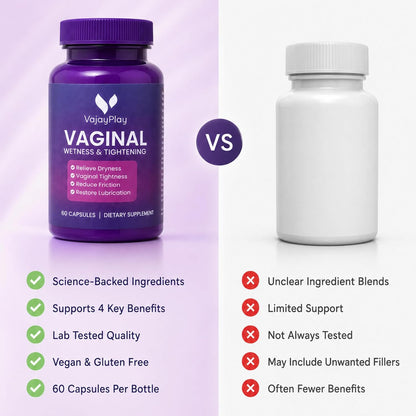 Vaginal Wetness & Tightener - 60 Capsules